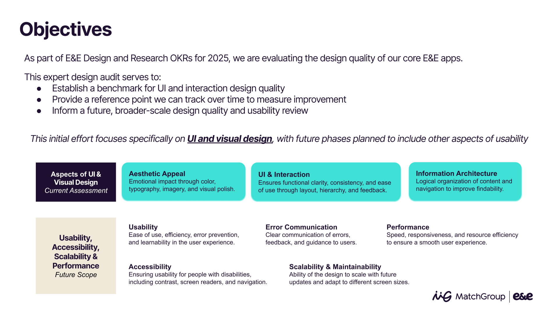 Design Quality Evaluation snapshot 1